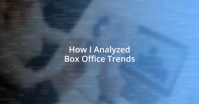 How I Analyzed Box Office Trends